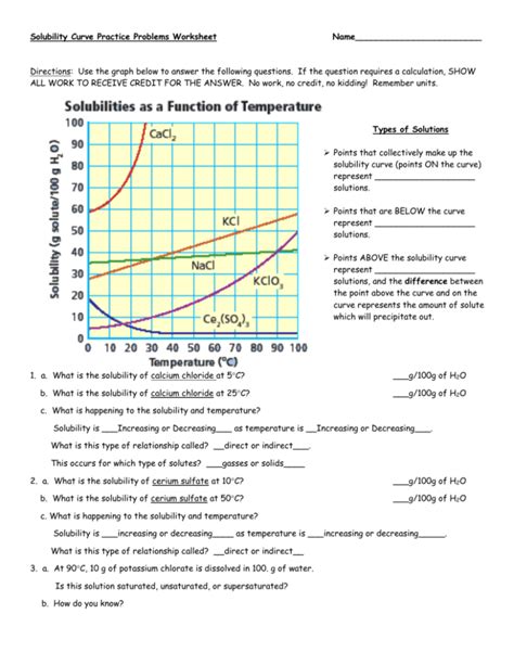 The solubility of a gas depends on pressure and temperature; Different substances have different solubilities; Solubility can be expressed in g per 100 g of solvent; Solubility of solids is affected by temperature. . Solubility curve worksheet answers quizlet